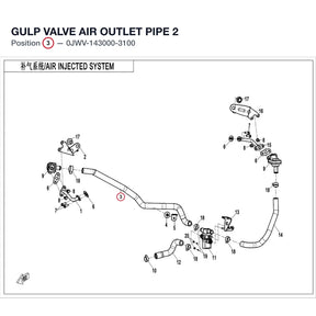 GULP VALVE AIR OUTLET PIPE 2 product image