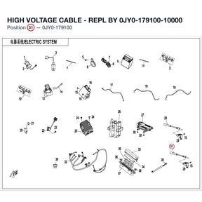 HIGH VOLTAGE CABLE - REPL BY 0JY0-179100-10000 product image