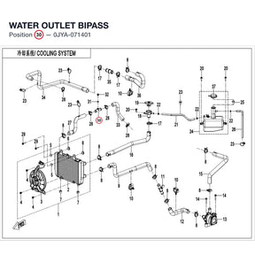 WATER OUTLET BIPASS product image