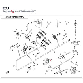 ECU product image