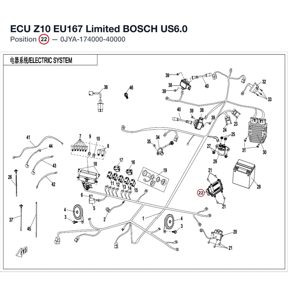 ECU Z10 EU167 Limited product image