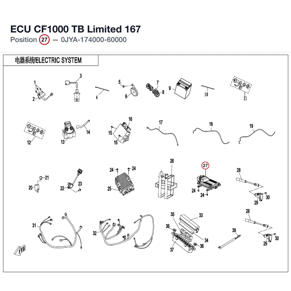 ECU CF1000 TB Limited product image
