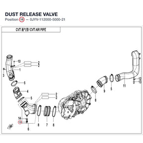 DUST RELEASE VALVE product image