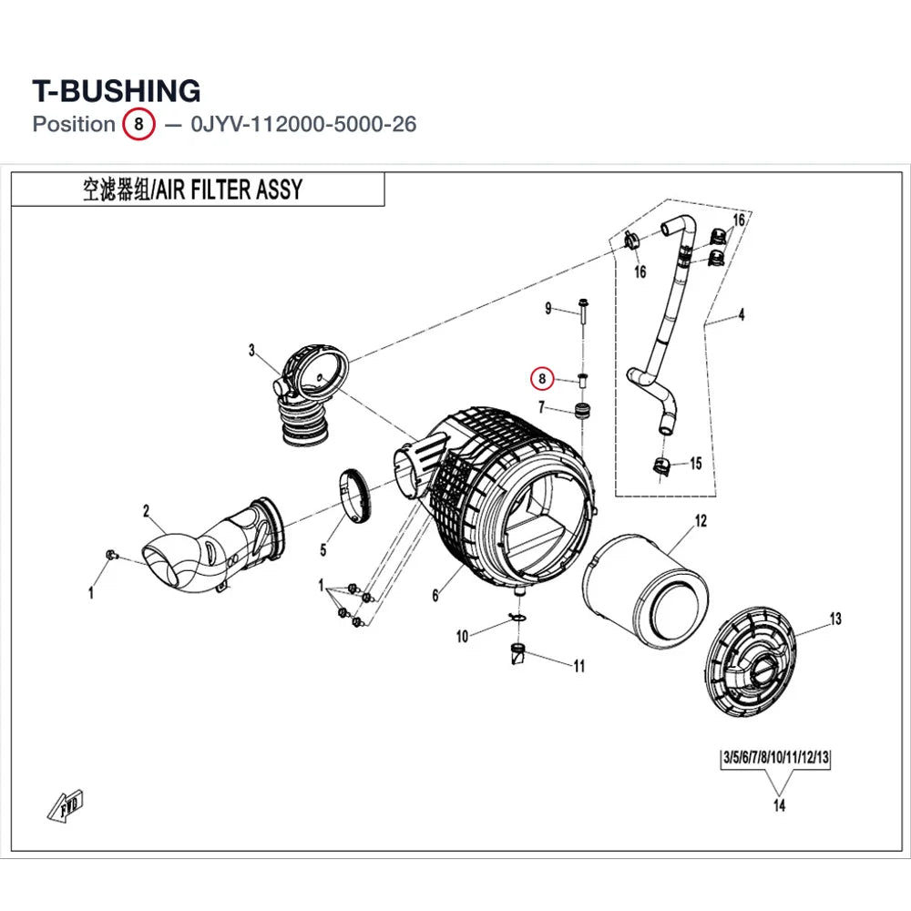T-BUSHING product image