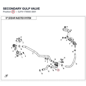 SECONDARY GULP VALVE product image
