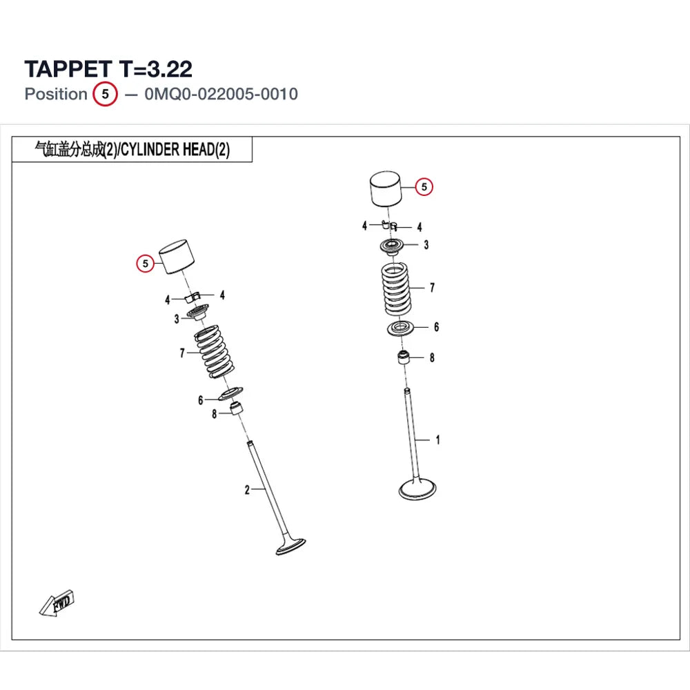 TAPPET product image