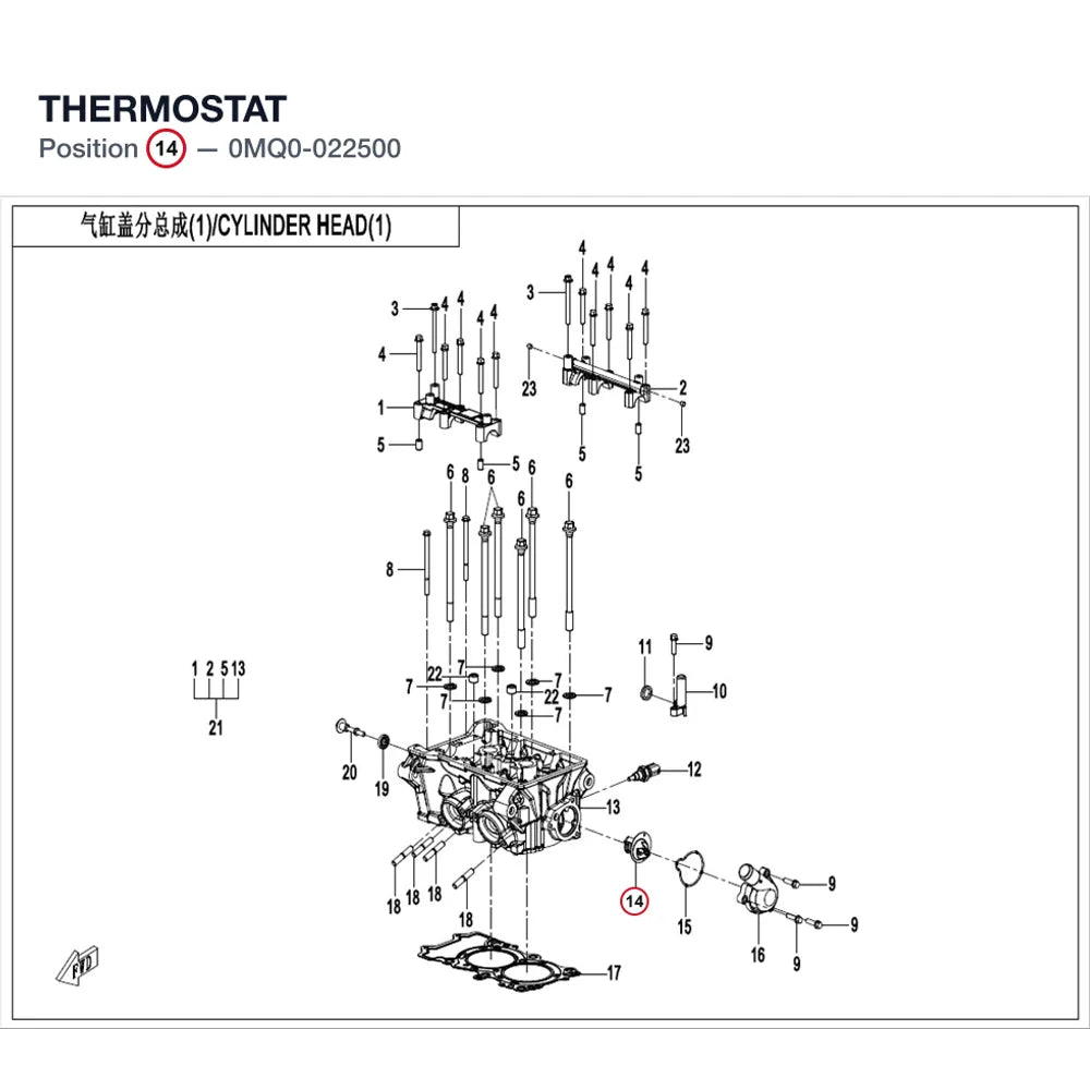 THERMOSTAT product image