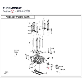 THERMOSTAT product image