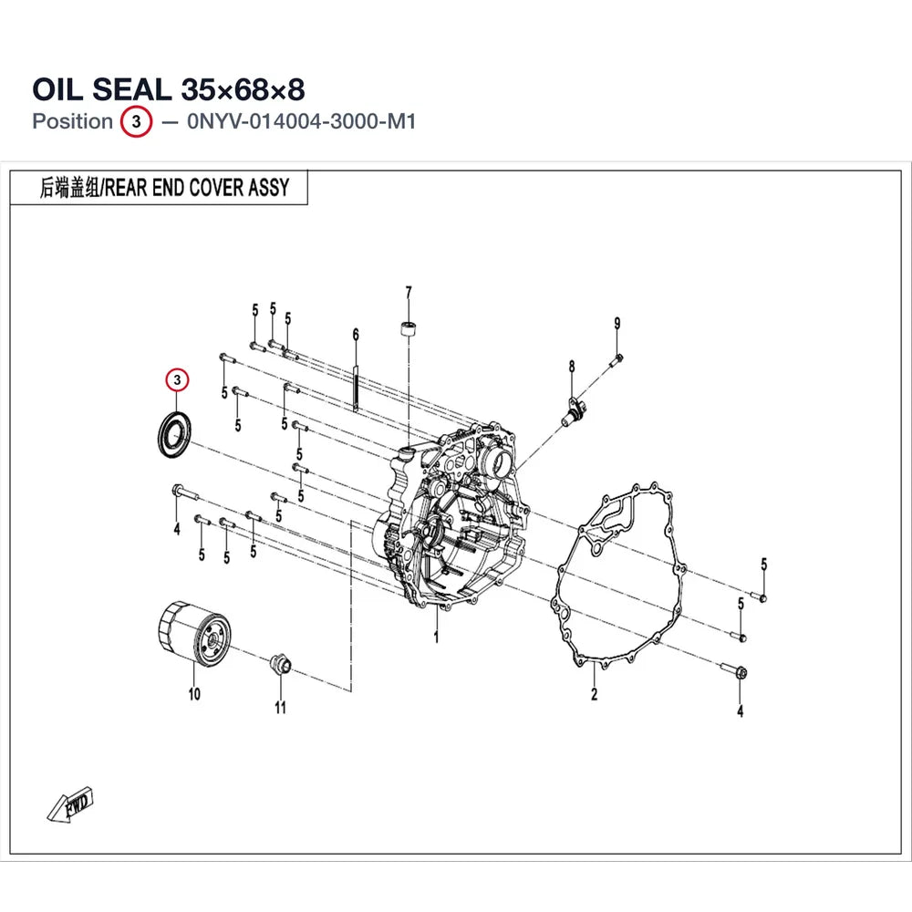 OIL SEAL product image