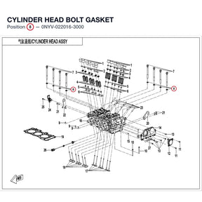 CYLINDER HEAD BOLT GASKET product image