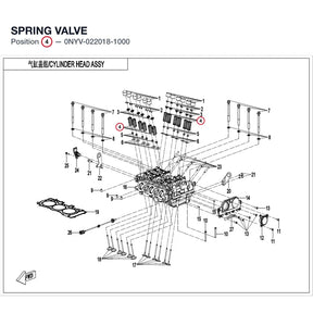 SPRING VALVE product image