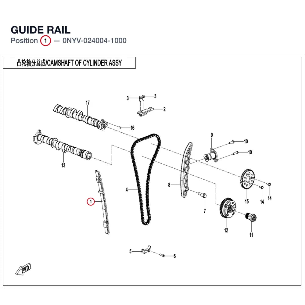 GUIDE RAIL product image