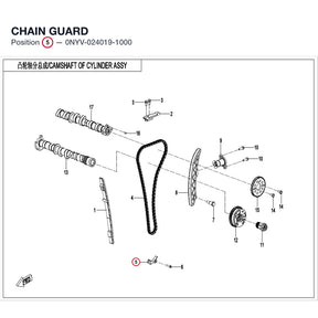 CHAIN GUARD product image