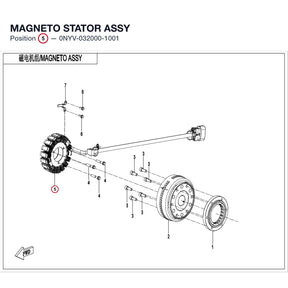 MAGNETO STATOR ASSY product image
