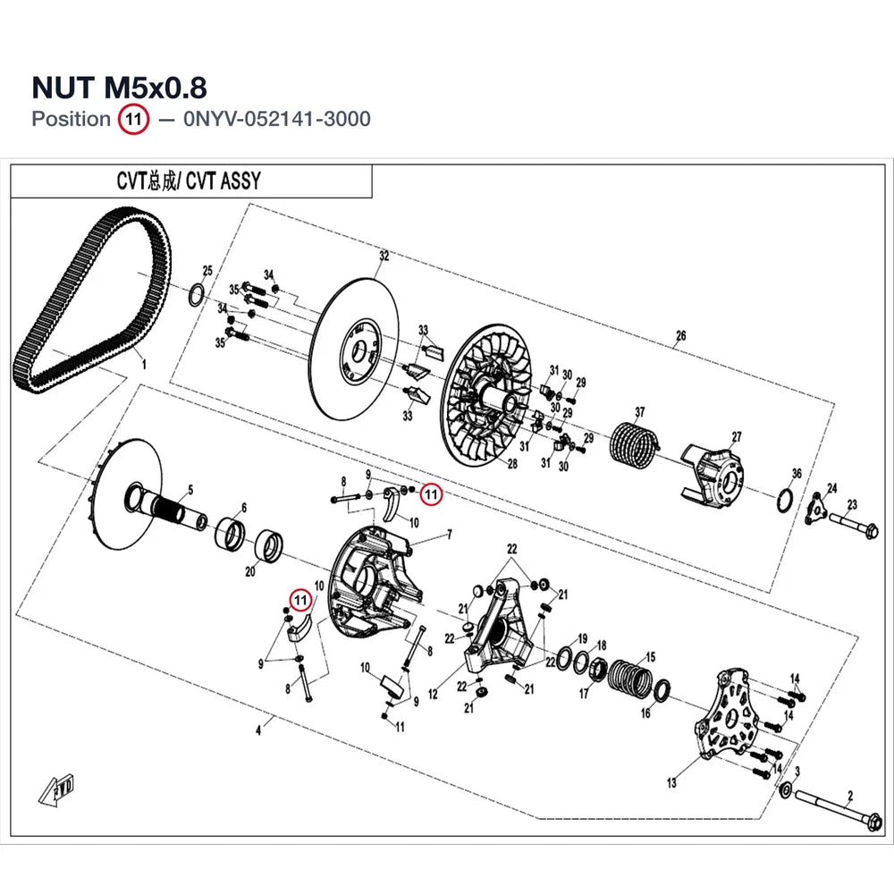 NUT product image