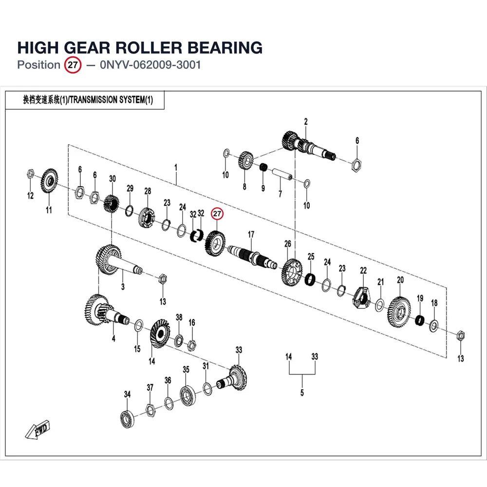 HIGH GEAR ROLLER BEARING product image