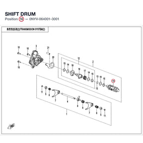 SHIFT DRUM product image