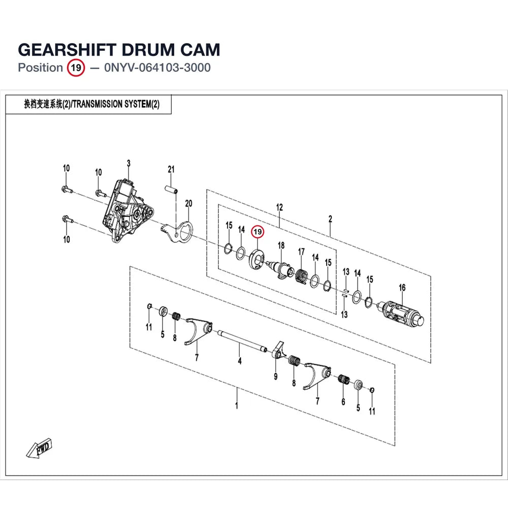 GEARSHIFT DRUM CAM product image