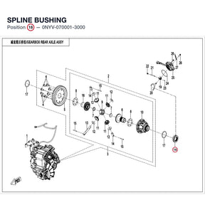SPLINE BUSHING product image