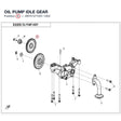 OIL PUMP IDLE GEAR product image