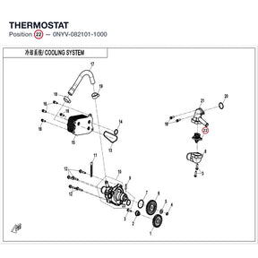 THERMOSTAT product image