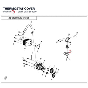 THERMOSTAT COVER product image