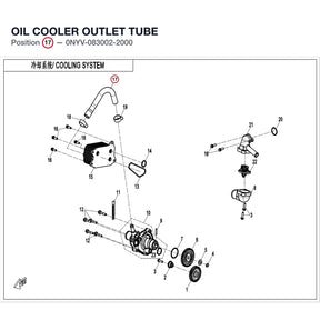 OIL COOLER OUTLET TUBE product image