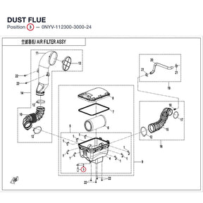 DUST FLUE product image