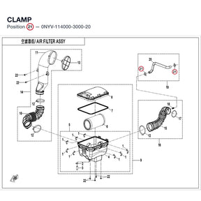 CLAMP product image