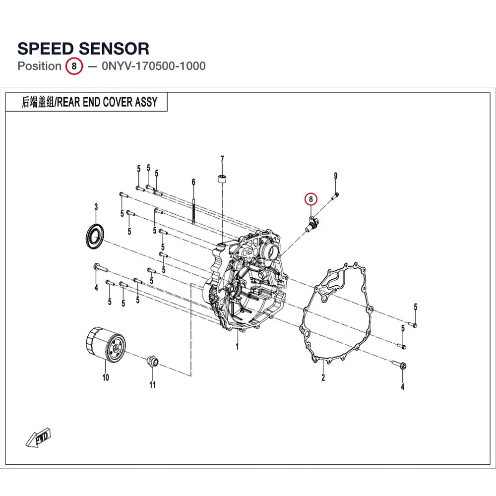SPEED SENSOR product image