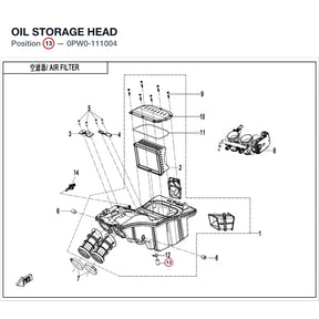 OIL STORAGE HEAD product image
