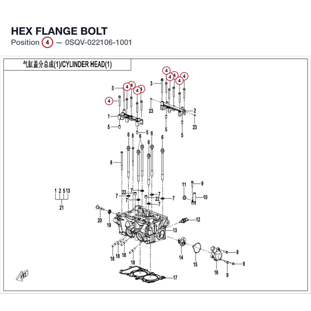 HEX FLANGE BOLT product image