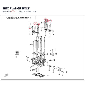 HEX FLANGE BOLT product image