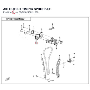AIR OUTLET TIMING SPROCKET product image