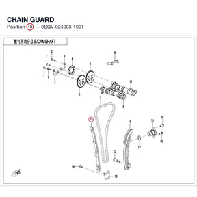CHAIN GUARD product image