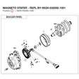 MAGNETO STATER - REPL BY 0SQV-032000-1001 product image