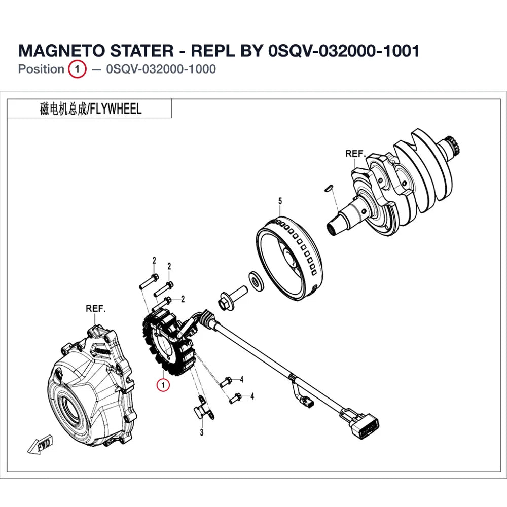 MAGNETO STATER - REPL BY 0SQV-032000-1001 product image