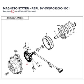 MAGNETO STATER - REPL BY 0SQV-032000-1001 product image