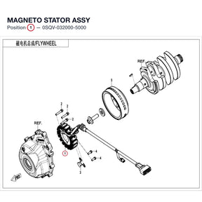 MAGNETO STATOR ASSY product image