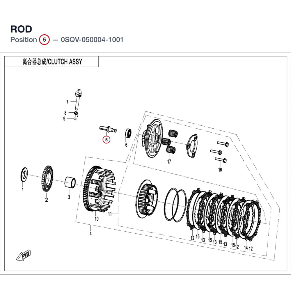ROD product image