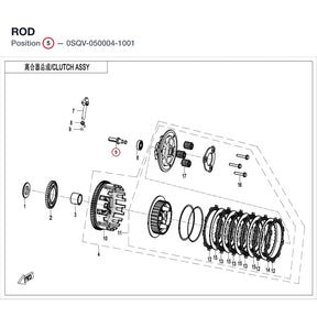 ROD product image