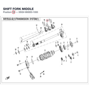 SHIFT FORK product image
