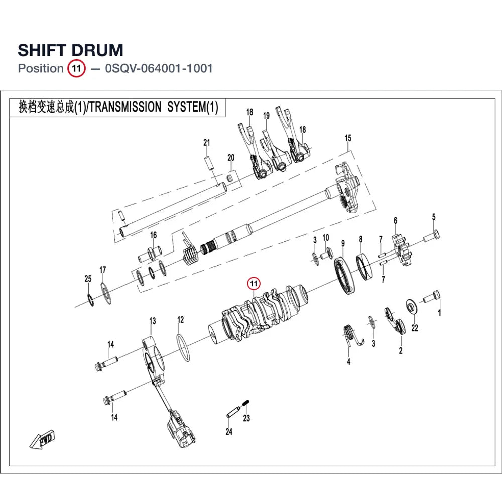 SHIFT DRUM product image
