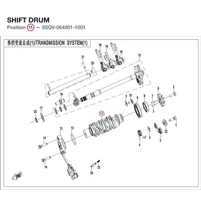 SHIFT DRUM product image