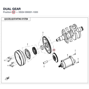 DUAL GEAR product image