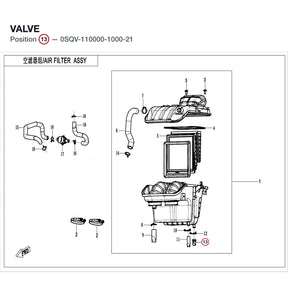 VALVE product image