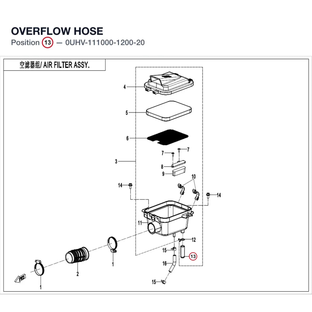 OVERFLOW HOSE product image