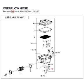 OVERFLOW HOSE product image