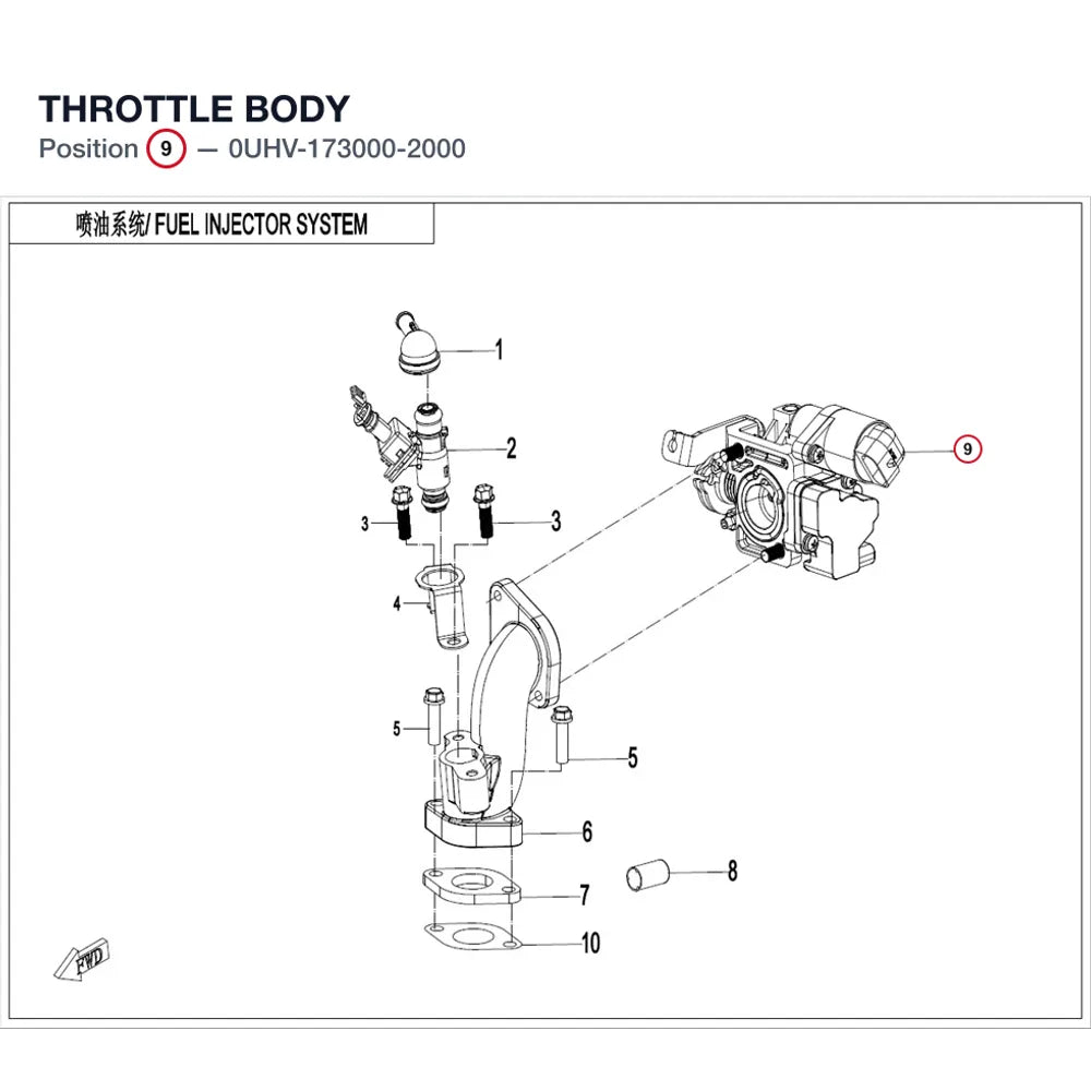 THROTTLE BODY product image