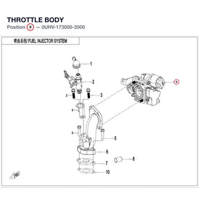 THROTTLE BODY product image